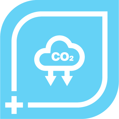 co2 